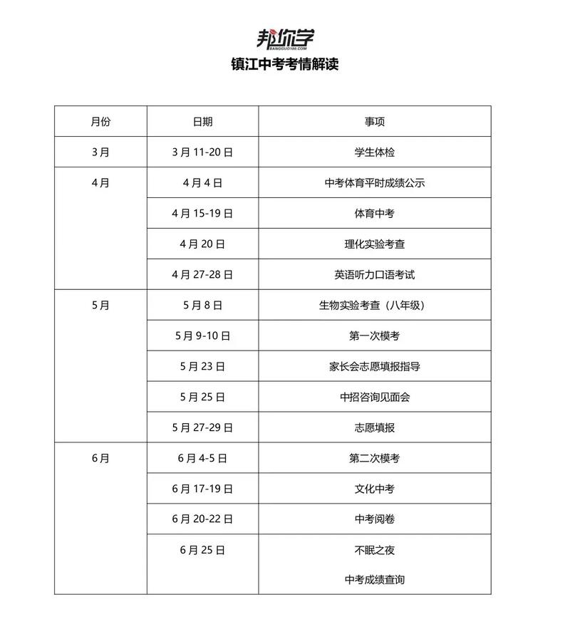 镇江2025国考何时报名?条件有哪些?-图1 镇江2025国考何时报名?条件有哪些?-图1