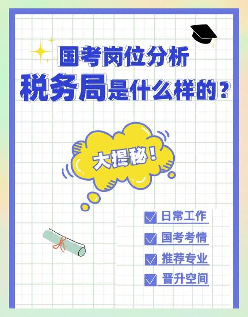 国考省考税务招录，该选哪个？-图1