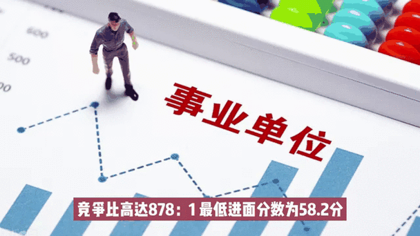 国考证监会究竟有多难考？-图3