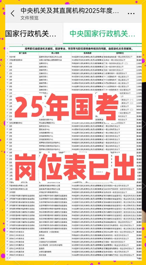 2025国考报名截止日期是哪天？-图3