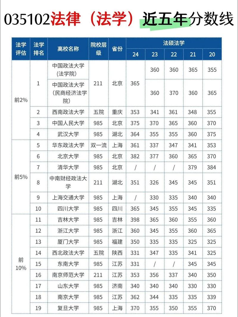 国考复试线何时公布?多少分能进面?-图1 国考复试线何时公布?多少分能进面?-图1