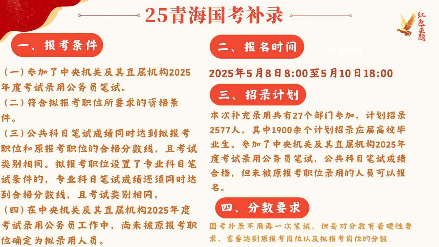 国考补录2025，何时开始？哪些岗位可报？-图2