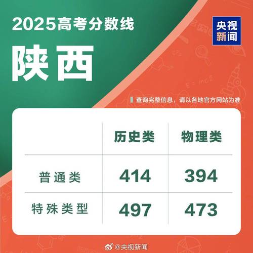 西安2025国考，何时启动报名？-图2