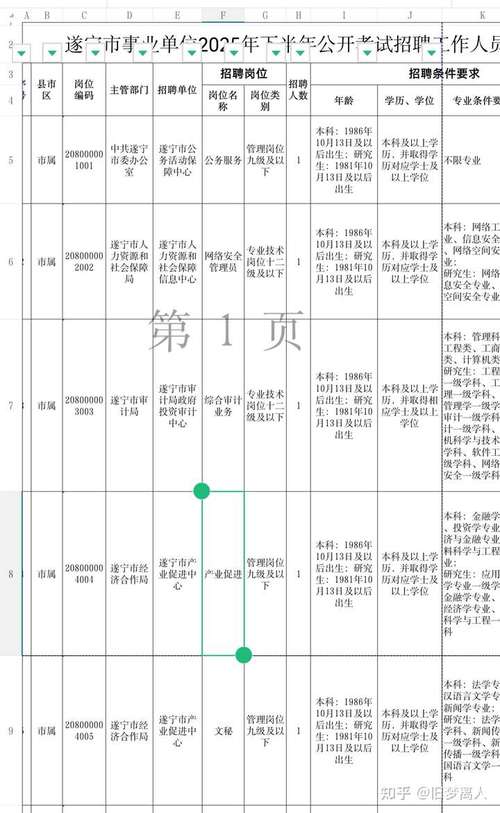 国考开考条件-图3