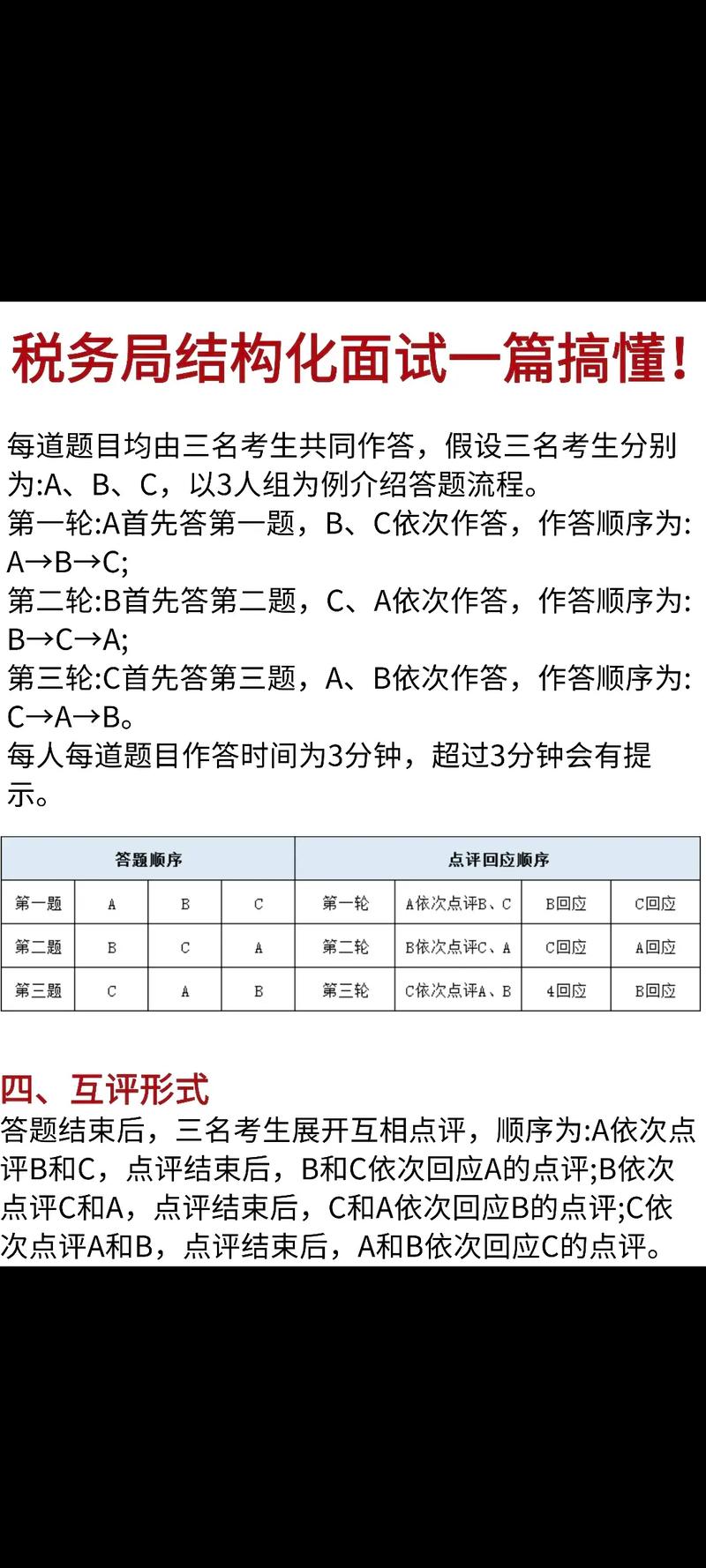 浙江国考面试地点在哪？-图1