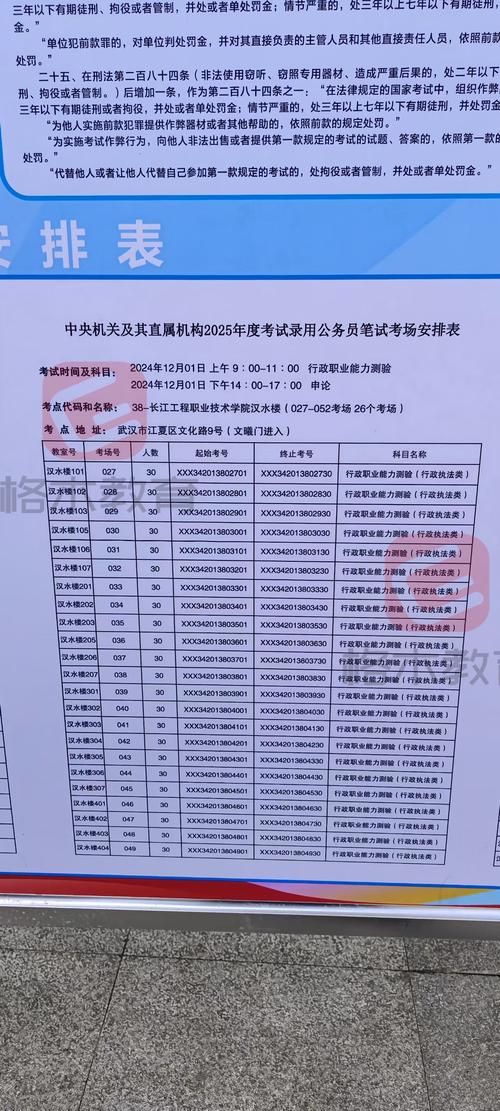 武汉国考岗位有哪些？-图2