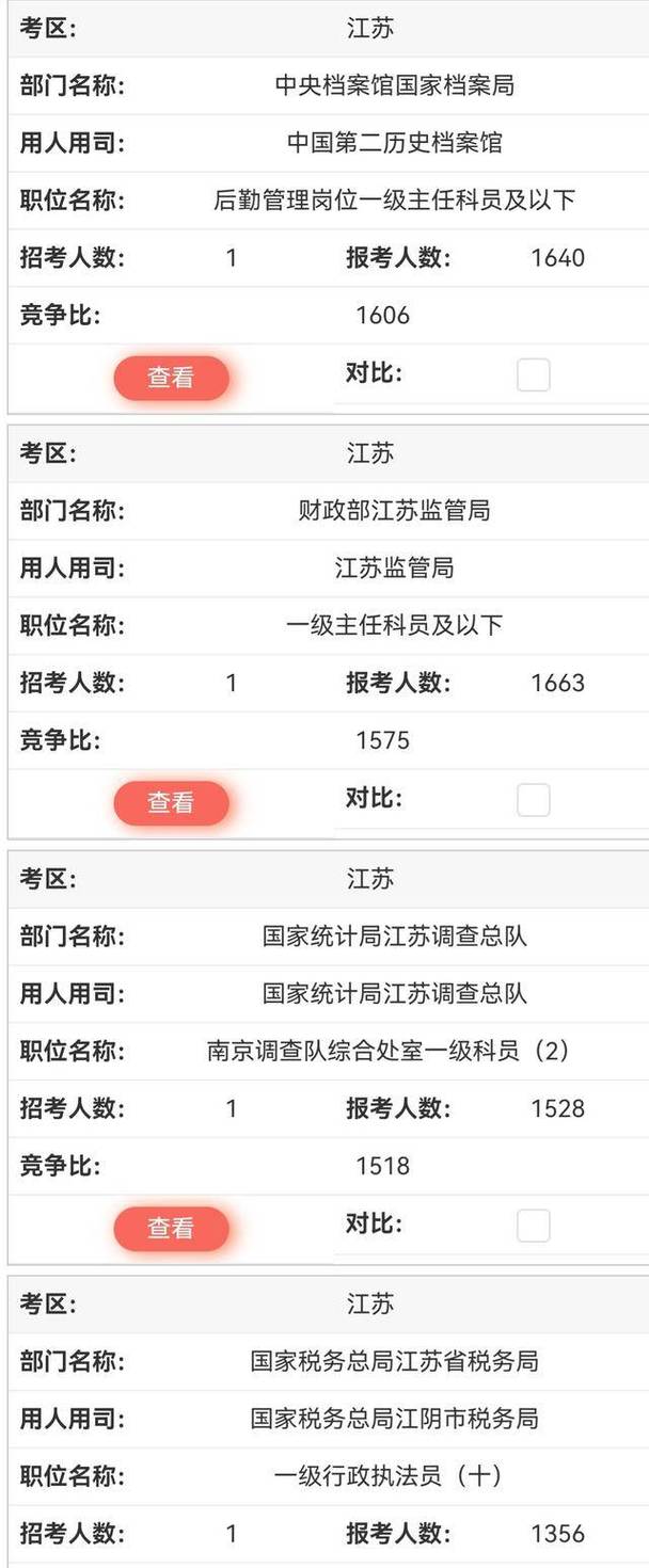 国考报考江苏-图1
