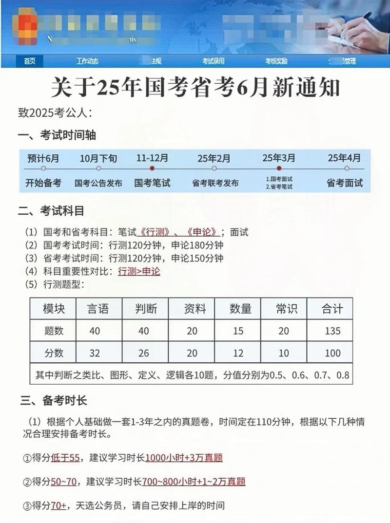 公务员多次参加国考有限制吗？-图2