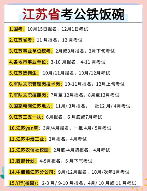 国考确认 江苏-图2