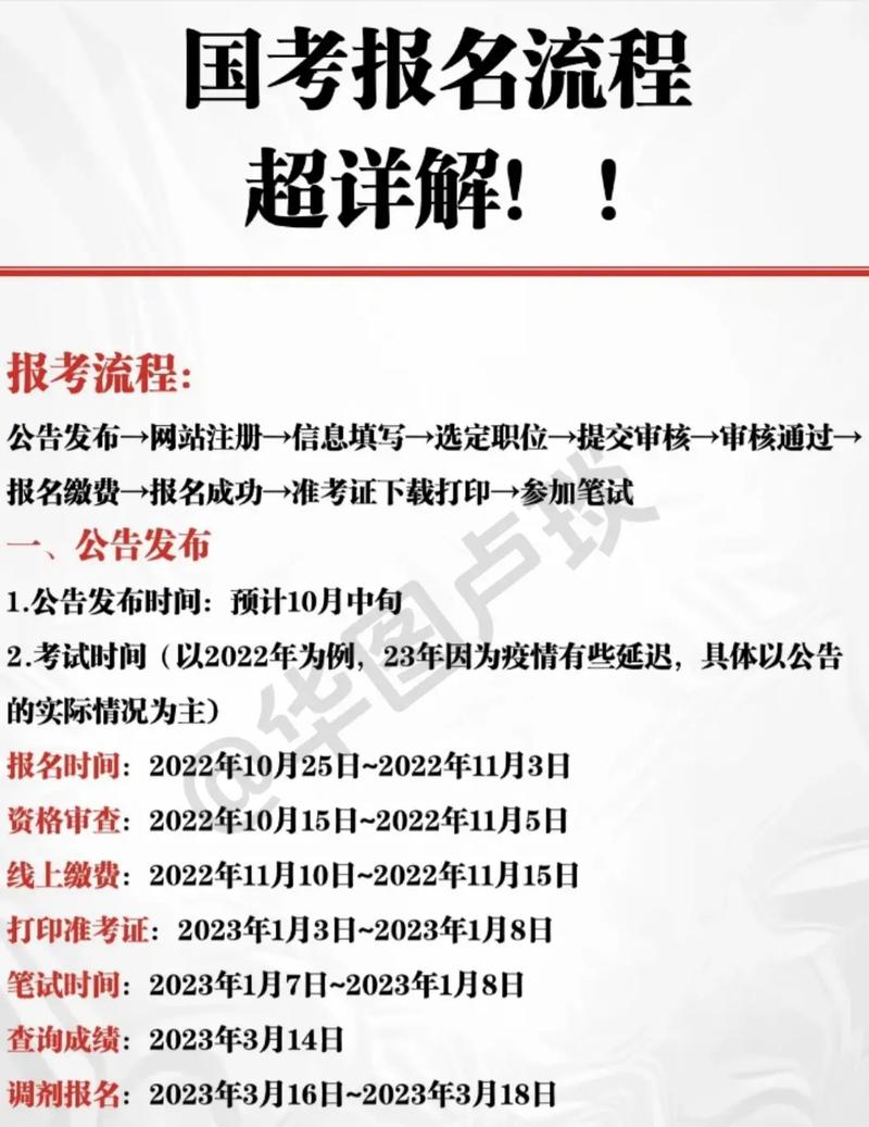 国考报名开启，岗位竞争有多激烈？-图1