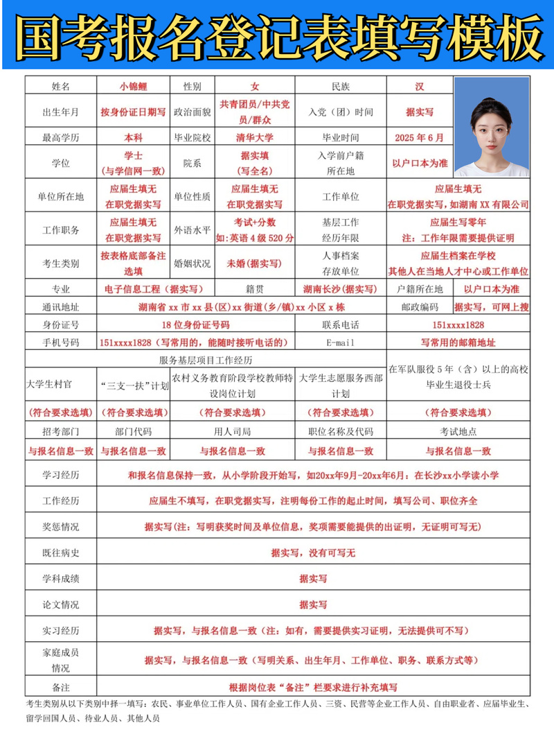 国考报名开启，岗位竞争有多激烈？-图3