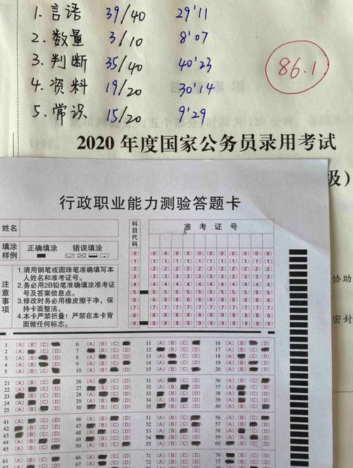 国考数学蒙题有啥技巧？-图1
