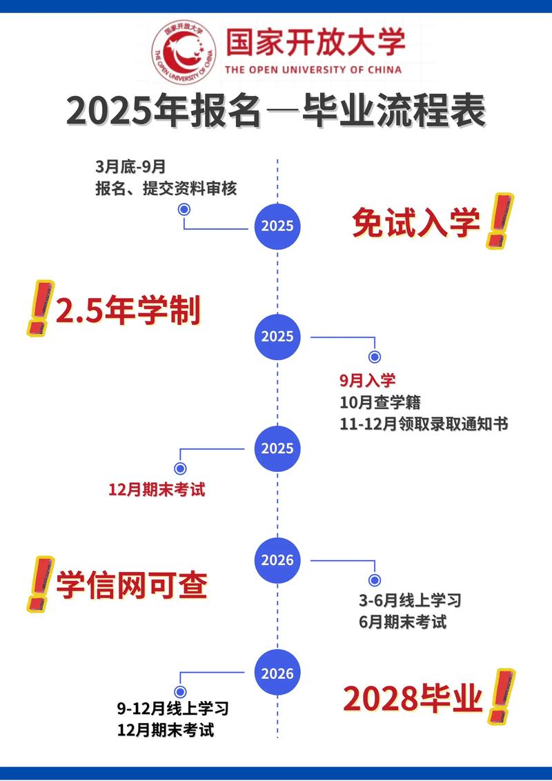 2025国考报名时间几时公布？-图1