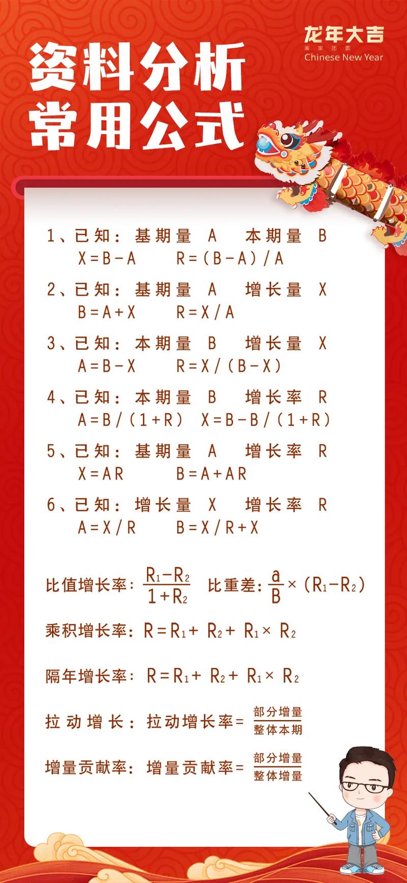 国考公式桌面-图1 国考公式桌面-图1