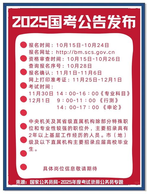 2025海口十月国考有何新变化？-图3