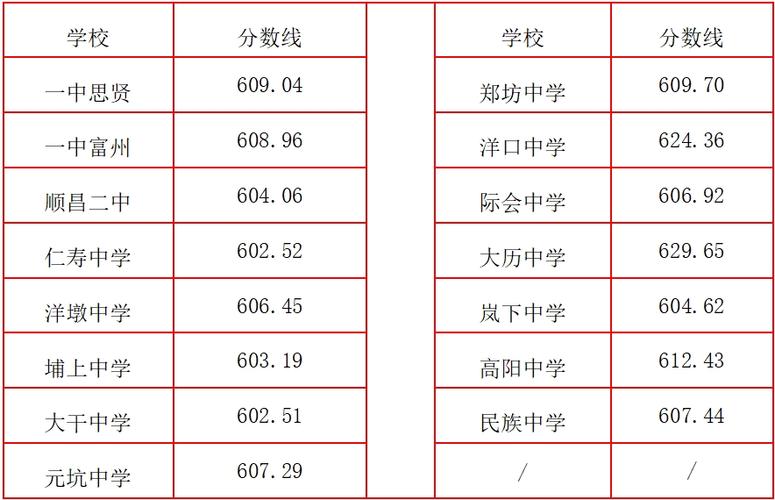 2025南平国考-图2