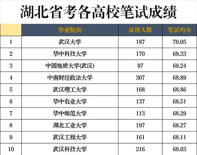 湖北恩施国考有何新变化或注意事项?-图3 湖北恩施国考有何新变化或注意事项?-图3