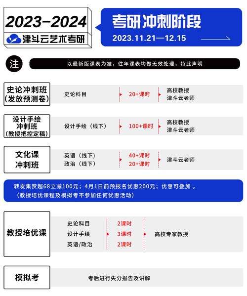 国考密训营效果如何？-图1