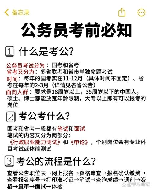 MPA国考考什么？如何高效备考？-图1
