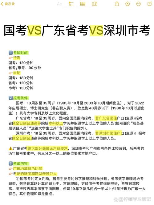 国考到底看什么?资格、分数还是能力?-图3 国考到底看什么?资格、分数还是能力?-图3