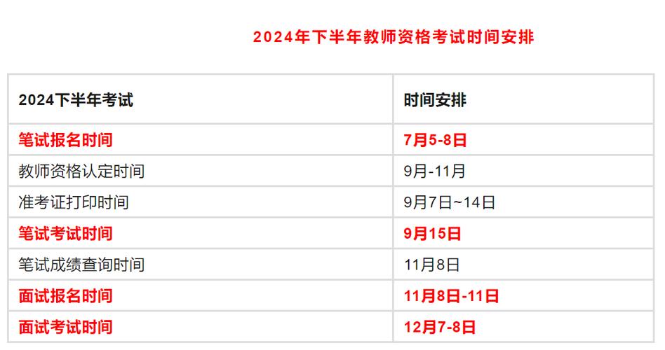 国考教师资格证时间-图1