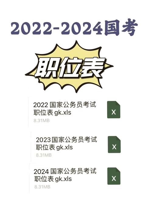 国考2025.2考什么？政策变了吗？-图1