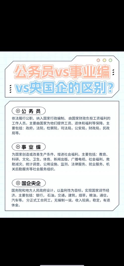 国考都是公务员吗-图2 国考都是公务员吗-图2