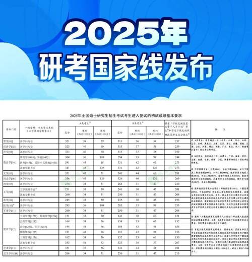 2025国考电子版啥时候出？在哪下载？-图1