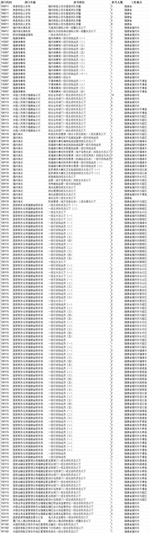 2025国考电子版啥时候出？在哪下载？-图2