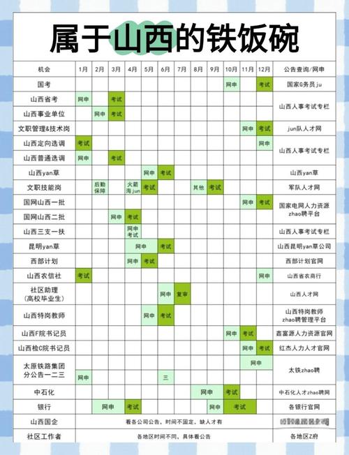 2025国考时间何时公布?-图1 2025国考时间何时公布?-图1