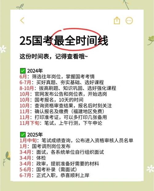 2025国考时间何时公布？-图3
