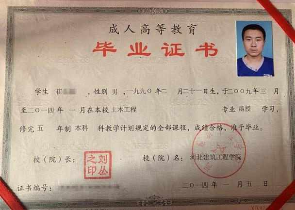 国考承认本科函授学历吗？-图1