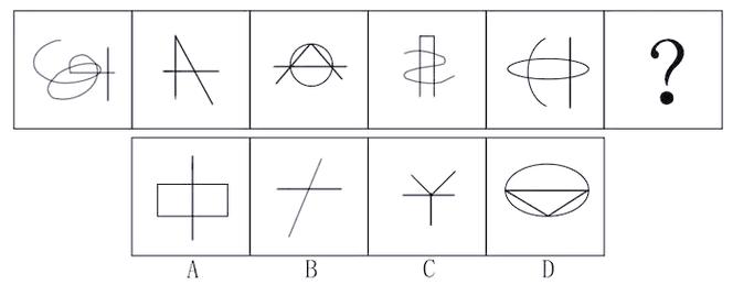 2004国考图形-图2