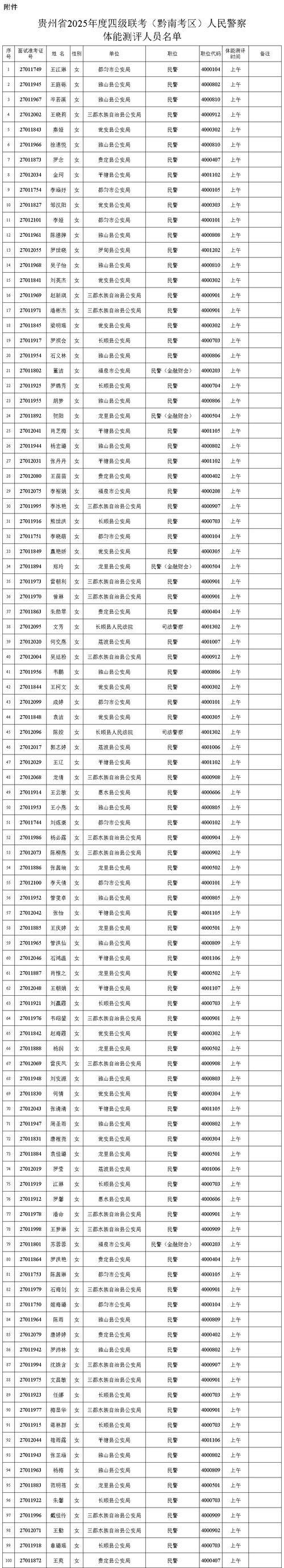 国考警察身高-图2