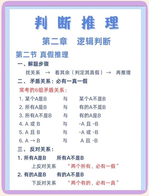 国考行测逻辑判断技巧有哪些核心要点?-图1 国考行测逻辑判断技巧有哪些核心要点?-图1