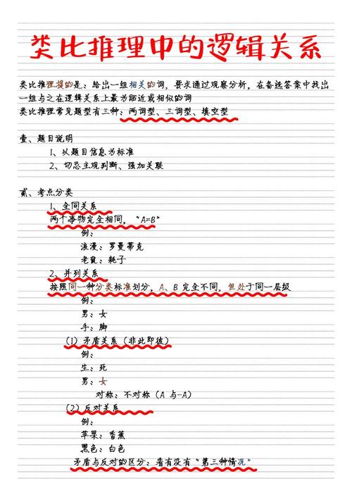 国考行测逻辑判断技巧有哪些核心要点?-图3 国考行测逻辑判断技巧有哪些核心要点?-图3