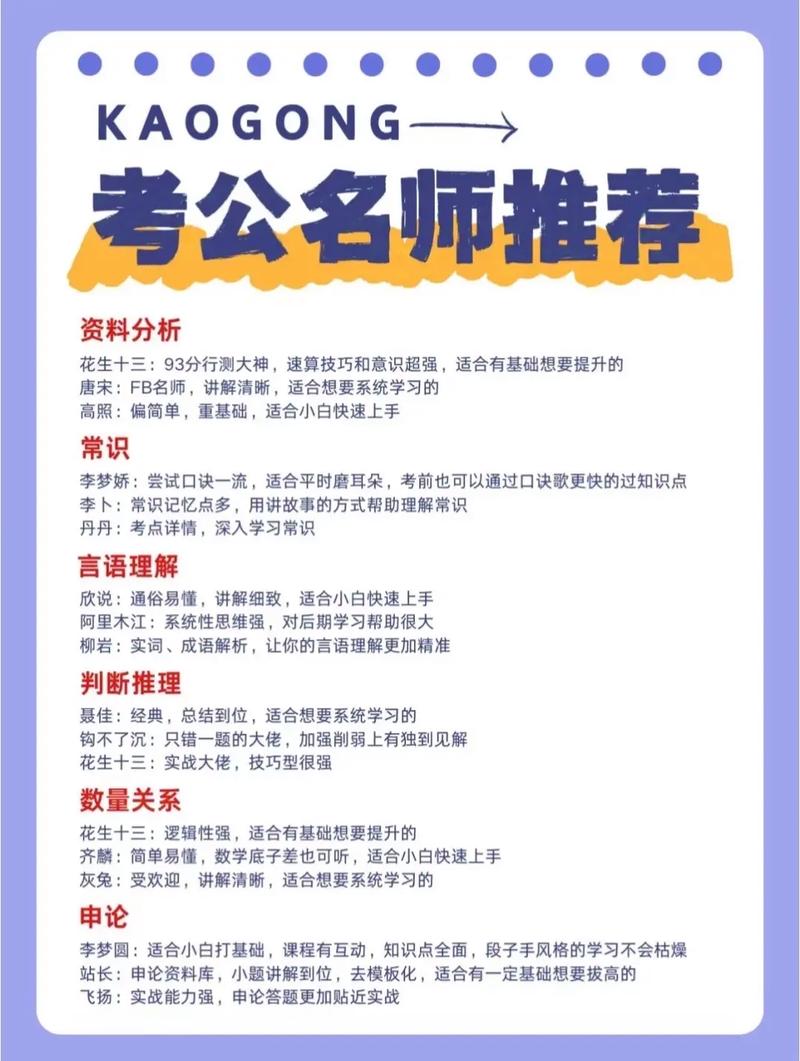 2025国考视频课哪家好？-图2