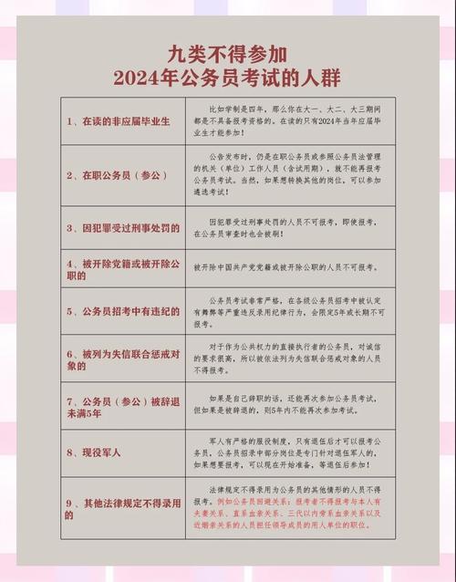 国考的年龄限制-图2