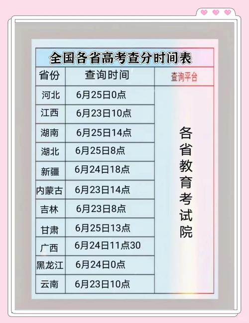 国考公告在哪查？2025国考公告查法？-图2