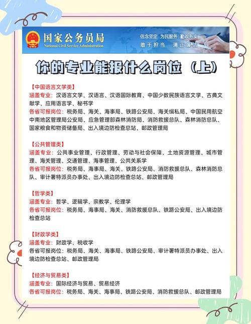 包头国考职位有哪些？-图3
