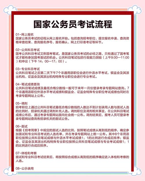 国考银监局招考-图2