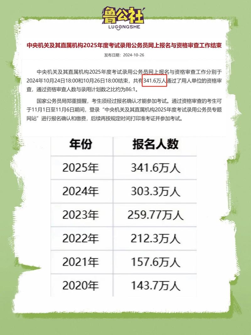 国考刷选，如何高效突围？-图3