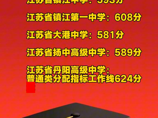 2025镇江国考何时报名？条件是什么？-图2