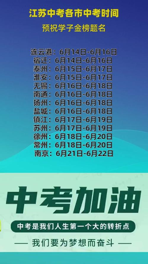 2025镇江国考何时报名？条件是什么？-图3