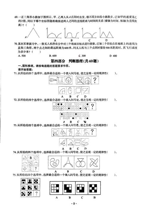 2011国考地市级行测考了啥?-图2 2011国考地市级行测考了啥?-图2