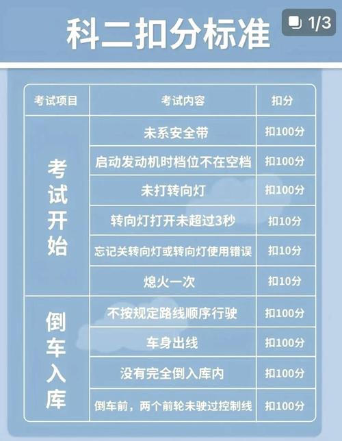 国考科员二-图1