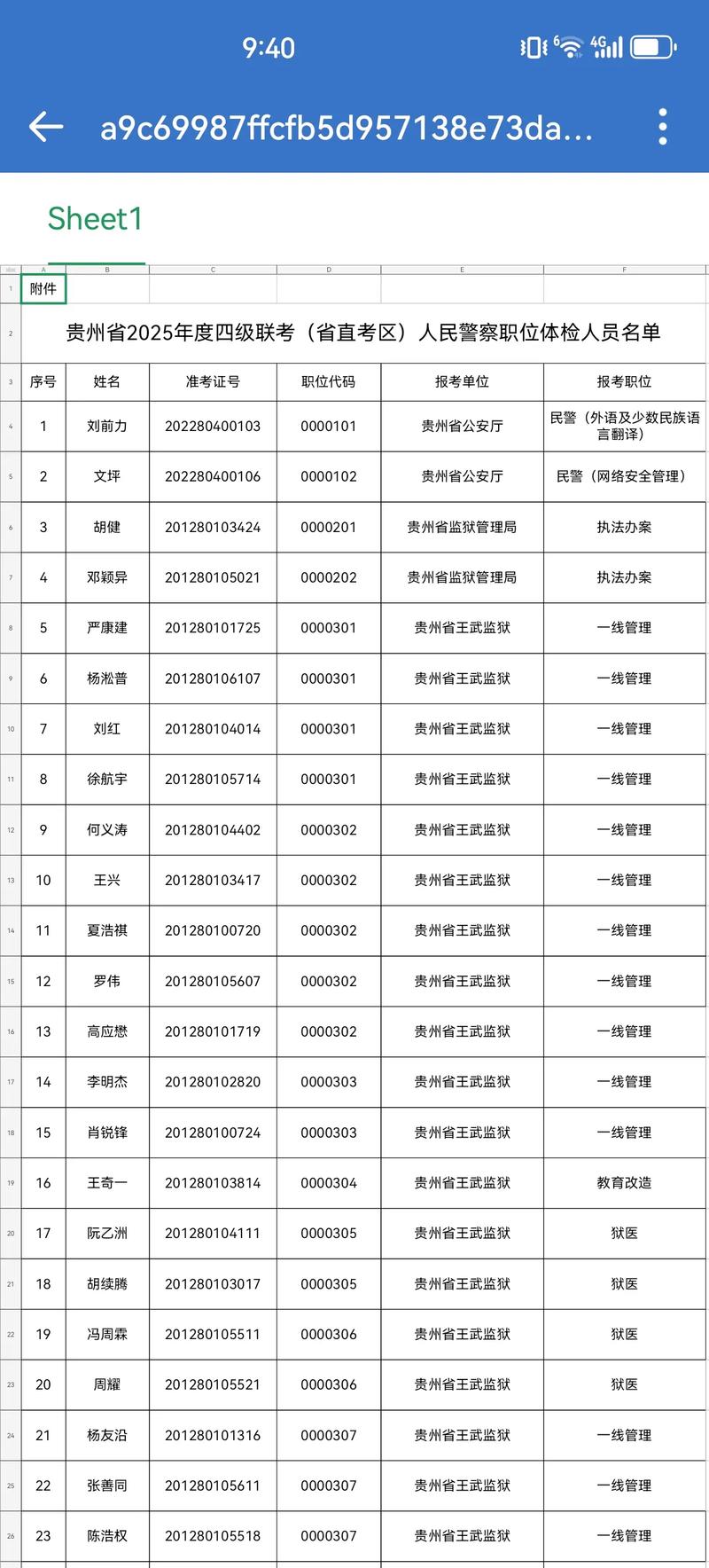 2025国考体检标准有哪些调整？-图1