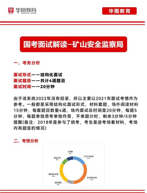 监察委 国考-图2