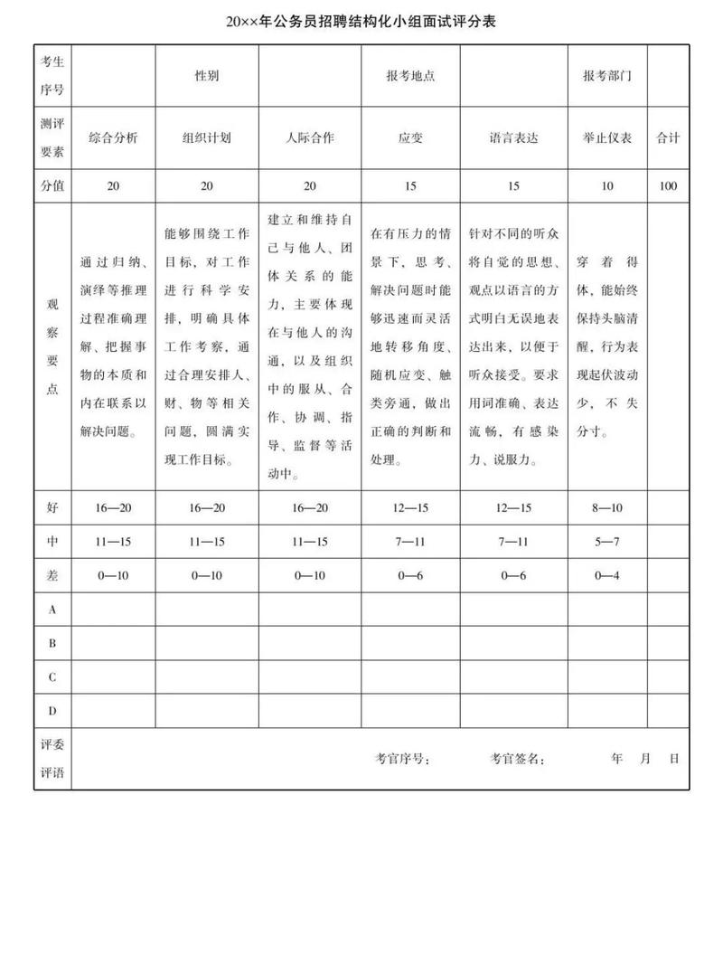 国考申论平均分究竟有多高？-图2
