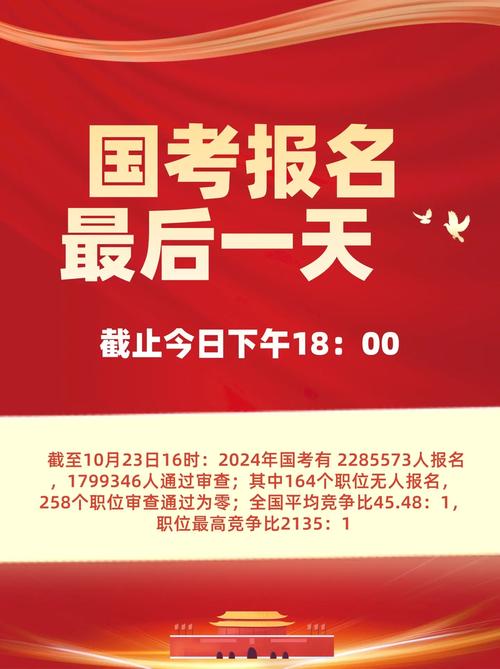 国考报名为何井喷?-图1 国考报名为何井喷?-图1